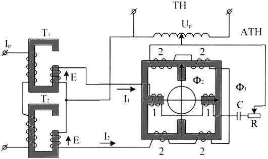 Figure 7 : Speed response of BLDC motor