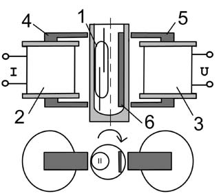 Figure 11 : Speed response of BLDC motor