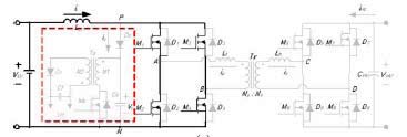 Fig. 10 : schematic diagram of rotary valve