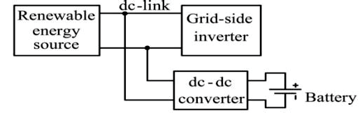 Figure 3 : Basic Configuration of DC-DC MBC for Nx or N+1 levels