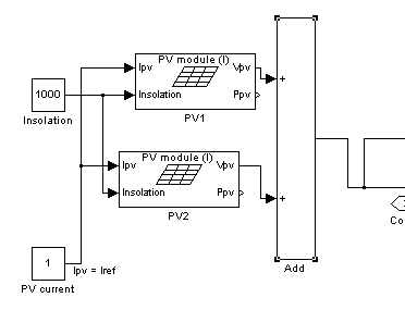 Figure 13 : Open Loop AC Output Voltage Waveform of FCMLI From the Open loop output, it is observed that seven level stepped output waveform with the magnitude of nearly 48V is achieved but it is slightly distorted. Because of this the Total Harmonic Distortion (THD) of open-loop output is having more percentage values. Thus in order to reduce the THD level of Multilevel Inverter output and to improve the performance of the system, a closed-loop design is essential for Multilevel Inverter. By implementing the closed-loop system, the THD level can be reduced to certain extend.