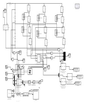 Figure 14 : Simulation Model of Voltage Controller in Closed-loop System