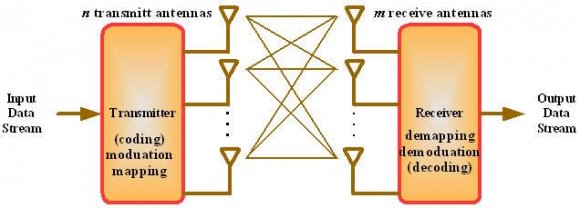 transformation of equation (1) under the assumptions ( 1 angular displacement AD ?