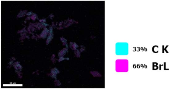 Figure 7 : Identification of a partly oxidize dadatom of Fe