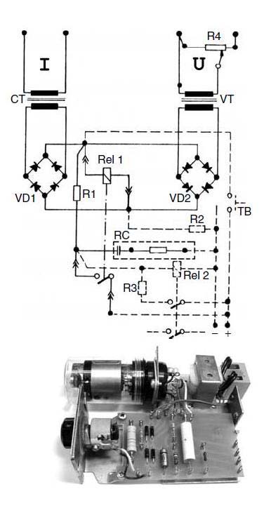 Figure 4 : Principle of operation and design of the starting element of the distance protection relay LZ31