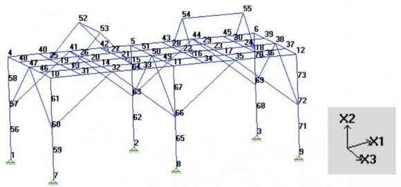 Fig. 2 : Indication of the structure nodes a) Initial Considerations -Application of Nodal Weights And Computational Models