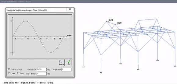 Application of Mass on the Nodes of the Motorof Dynamic Load -Calculation of the Equipment's Dynamic Forces