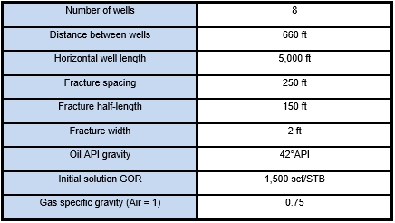 Fig. 2:
