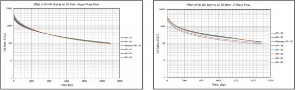 Fig. 26: