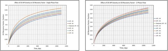 Fig. 27: