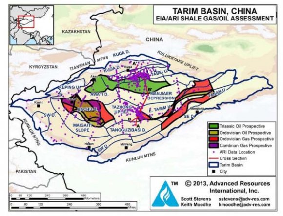 Figure 8: Stratigraphy of the Tarim Basin, Highlighting Prospective Cambrian, Ordovician, Carboniferous, Triassic, Cretaceous, and Tertiary Source Rocks
