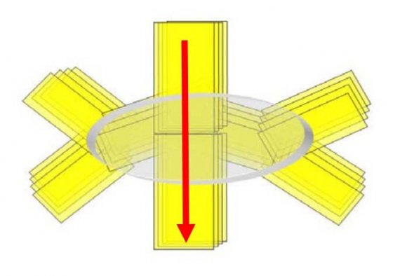 Figure 2: Inner reflection and refraction in a convex lens