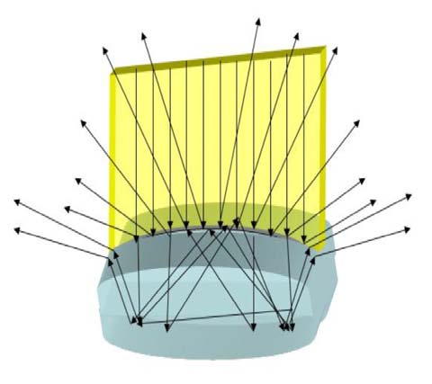 Figure 1: Fases del proyecto (Fuente: Autor) b) Componentes de la red de sensores De acuerdo con (National Instruments Notas Tecnicas, 2009), una red de sensores inalámbricos (Wireless Sensor Network) es una red inalámbrica que consiste en dispositivos distribuidos espaciados autónomos utilizando sensores para monitorear condiciones físicas o ambientales. Un sistema WSN incorpora un Gateway o puerta de enlace, que provee conectividad inalámbrica como complemento de redes cableadas y nodos distribuidos. El protocolo inalámbrico que seleccione depende en los requerimientos de la aplicación. Algunos de los estándares disponibles incluyen radios de 2.4 GHz basados en los estándares IEEE 802.15.4 o IEEE 802.11 (Wi-Fi) o radios propietarios, los cuales son regularmente de 900 MHz. De acuerdo con (Villon Valdiviezo, 2009), los componentes o elementos de una red de sensores inalámbricos son: