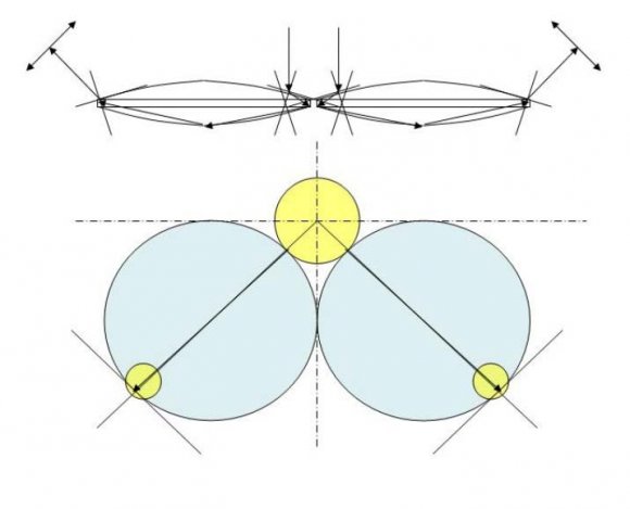 Agriculture in a Coffee Crop to Monitoring its Environmental Variables lobal Journal of Researches in Engineering ( ) Volume XIx X Issue VI Version Year 2019 J Gl © 2019 Global Journals