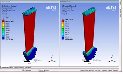 Figure 8: AWJ milling using a modified DDA (Liu et al., 2008)