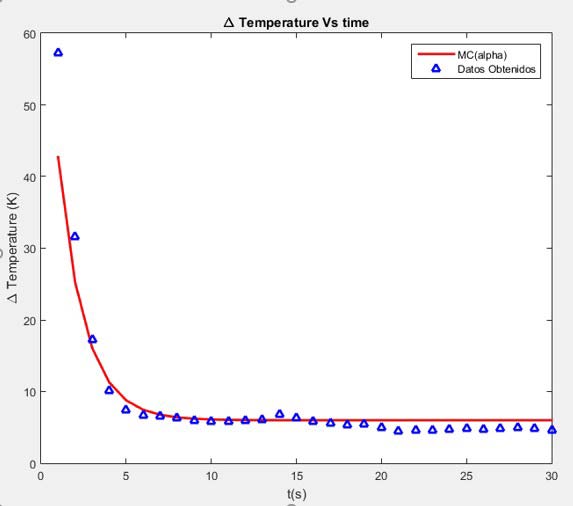 Figure 18: Measured profiles of ASJ-and AWJ-milled surfaces f) Special Applications One recent trend is to apply AWJ for manufacturing jewelry, musical instruments and artwork due to the technology's cost effectiveness, the ability to machine delicate and difficult materials, and multimode machining capability. Representative examples of such applications are given herein.Niobium is a very interesting metal. It is naturally hypoallergenic and highly malleable, lightweight, highly resistant to corrosion, and hard.13   