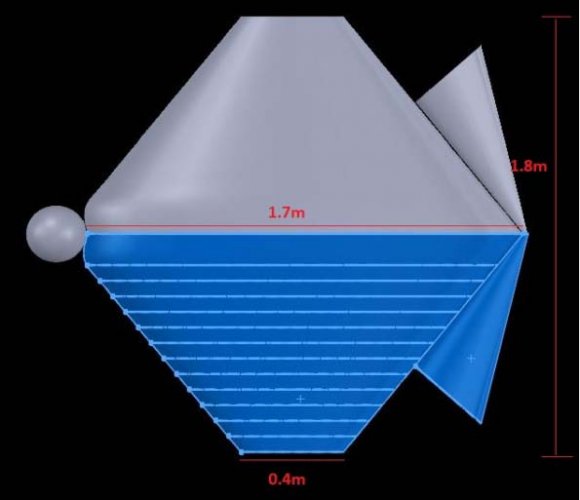 Figure 5: Timepix radiation detector. Zoom of Figure 4a
