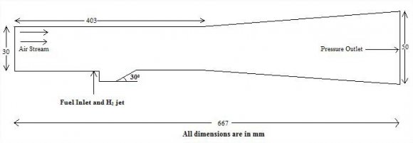 Fig 12 : Contour of Mass Fraction of O 2