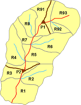 Fig.5 : Incremental basin segmentation located upstream of a point of interest The second module is SisPEx, which was built for automatic filling and extension of the mean monthly average discharges series in each gauging station. Its main objectives are: ? Allowing the management of gauging station database registries of mean monthly discharges. ? Visualization of the registries (graphs and tables). ? Extension or gap filling the discharge series by linear regression or relationship between drainage areas or multiple correlations.