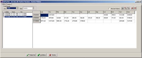Fig. 10 : Filling results tabulated values