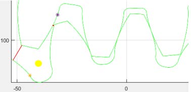 Fig. 2: Detail of the jaw provided of balancing mass and magnetic encoderages. The counterweight, on the other hand, has different functions: when the object is not grasped it makes the v shaped cavity parallel to the ground, allowing reliable grasping of cylindrical objects that lie with their axis parallel to the ground. The direction of the object's rotation depends on which side of the center of gravity it is grasped. On one side of the center of gravity, Fig.3(Extension 1), the object is not aligned because the rotation imposed by the gravity makes the counterweight motion in the direction of its end-stroke already reached. On the other side, Fig.4(Extension 1), the counterweight rotates in the other direction, making the package free to rotate in the same direction and reach its vertical position determined with the contact