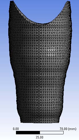 Figure1: Model from reference paper[7] 