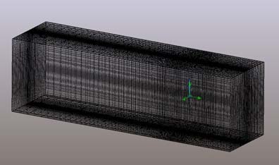 Figure 13 : Characteristics of NACA 4412