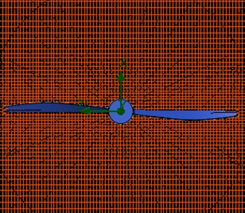 Figure 14 : Elemental coefficients gradient vs radial distance from root of the propeller