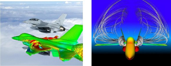 Figure 3 : Disturbances created on an aircraft A lot of disturbance is created in the air when an aeroplane flies. It is through the study of these disturbances of the flow past the airfoil, lots of design considerations are done. Performance of the aeroplane is directly related to the size & shape of airfoil. A considerable difference is seen between the airfoil of the commercial airlines and the defense plane as most of the time better optimized airfoil leads to bad fuel consumption because of the huge drag and vice versa.