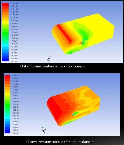 Figure 6 : Static Pressure and Relative Pressure Contour of the entire domain From the above visualization, we cannot make any worthwhile inferences or analysis. This is a crude data result and we need more refine visualization techniques. a) Slicing of the Pressure Contour