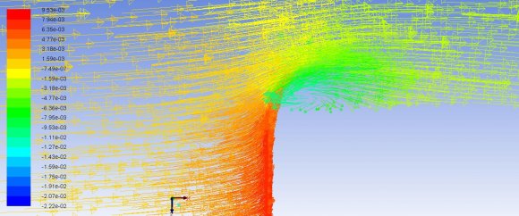 Figure 17 : 3D Wing vector of static pressure-Cone Options