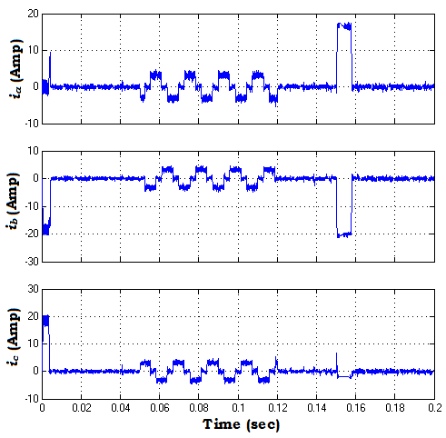 Figure 7 shows the simulation results of a BCD-to-excess-3 code converter gate. In the Figure, from the input signals of A, B, C and D to the output signals of Z=D', Y=CD+(C+D)', X= B'(C+D)+ B(C+D)', W= A+B(C+D) in this module goes through four clock zones; it means its delay is a full clock cycle. Therefore at the output of Z, Y, X and W are available one clock cycles after A, B , C and has been applied. On the other hand, we can consider the value of the curve shown in Figure 7. Global Journal of Researches in Engineering ( ) F Volume XIV Issue IV Version I (C,D,0),1,Maj(C,D,1)'] = Maj[Maj(0,0,0),1,Maj(0,0,1)'] =Maj[0,1,(0)'] =Maj[0,1,1] =1 X= B' (C+D) + B(C+D)' =Maj[Maj{B' ,0,Maj(C,1,D),}1, Maj{B,0,Maj(C,1,D)'}] = Maj[Maj{(0)' ,0,Maj(0,1,0),}1,Maj{0,0,Maj(0,1,0)'}] =Maj[Maj{1,0,0},1,Maj{0,0,(0)'}]
