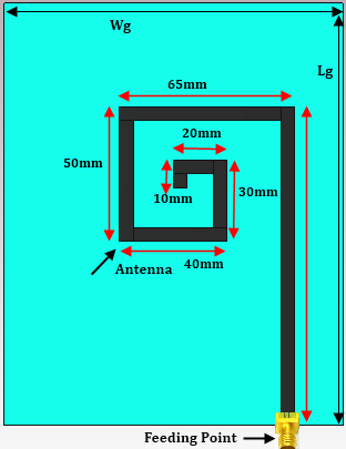 Figure 1: Probability density functions characterizing periodic sampling with jitter. a), b) c) probability density functions of a sum of 1, 2 and 3 time intervals, respectively; d) resulting sampling point density function