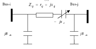 Figure 9 : SVC basic diagram