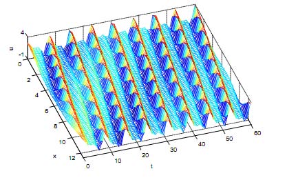 e. attached flow, development of the leading-edge vortex, post-stall vortex shedding and the reattachment of the flow. Therefore, in the present paper we only focus on the Darrieus motion of confined blades at low TSR which experience high values of the angle of attack, ? D > 45 0 , and can trigger the drag dynamic stall phenomenon less influenced by Reynolds number.