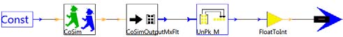 Figure 4 : Sections of the samples