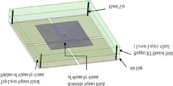 Figure 4 : Reflection Phase