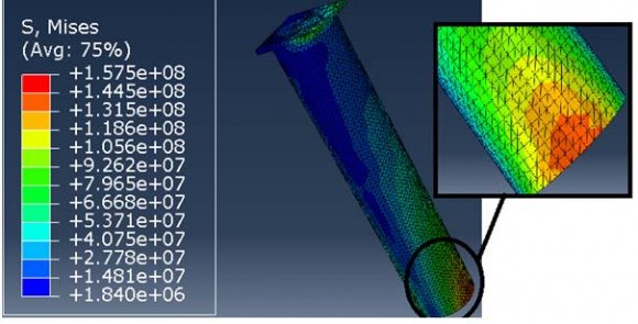 Fig.13 : Schematic diagram of Velocity Measurement System ii. Stress-Strain Measurement System