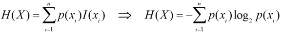 b) Dynamic Loading (Viscoelastic Damping) Besides static friction, the remaining branches form the standard linear solid model. The first and second branch of current module are placed together to formulate the kinetic equation characterizing the dynamic viscoelastic behaviors. The stress and strain of the two branches are represented in Equation (2),