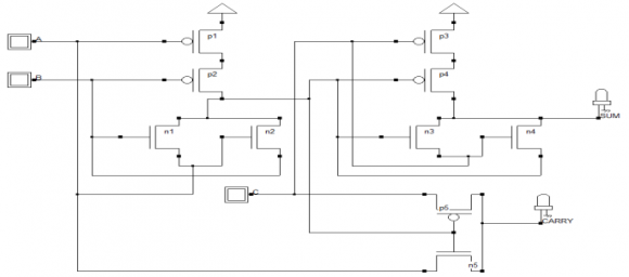 Figure 8 : 4-Bit CMOS Braun Multiplier Reference paper simulation result IV.