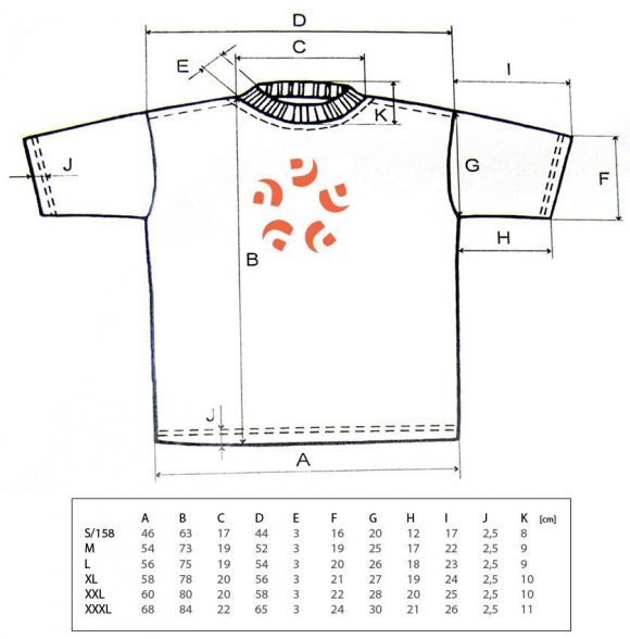 Fig. 7 : Optimal alternative layout