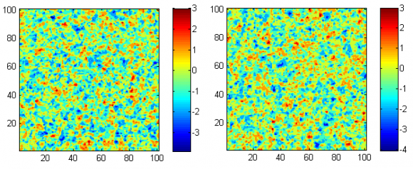 ?? ?? : are the eigenvalues of the covariance function ?? ?? (??): are the eigenfunctions of the covariance function ??????(?? ?? , ?? ?? ) x ? D and ? ? ? ?? = [?? 1 , ?? 1 , ? , ?? ?? ]: ?? ? ?? ? ? ?? and ?? = ?? 1 × ?? 1 × ? × ?? ?? The pairs of eigenvalues and eigenfunctions arised by the Mercer's theorem: Stochastic Finite Element Analysis for Transport Phenomena in Geomechanics using Polynomial Chaos Global Journal of Researches in Engineering ( ) Volume XV Issue ? ??(?? ?? 2 )??(?? 2 ) = ????(?? 1 ) (15) For two dimensional Domain ?? = [??? 1 , ?? 1 ] × [??? 2 , ?? 2 ] the eigenvalues are ?? ?? = ?? 1 ?? 2 and eigenfunctions are equal to ?? ?? (??) = ?? 1 (?? 1 )?? 2 (?? 2 ) where the values {?? 1 , ?? 2 } and {?? 1 , ?? 2 } calculated by the following equation: ? ??(?? 1 ?? , ?? 2 )?? ?? (?? 2 ) = ?? ?? ?? ?? (?? 1 ), ?? = 1,2 (16)