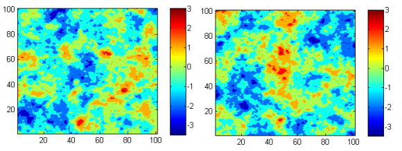 Figure 6 : First four eigenfunctions in the domain D=[-1,1]