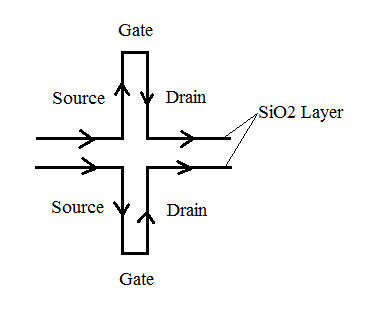 Figure 5 : Simplified one-line diagram of the SIG with Kribi connected to Mangombe