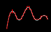 of analog signal processing