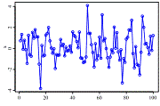 Digital Signal Broadcasting of Acoustic Signal Using VHDL sounds louder to improve your ability to hear and understand speech. They work by increasing the pitch range of sounds. Pitch is the quality of the sound that enables you to classify it as high or low.