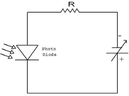 Figure 3 : H-bridge driver circuits [13]