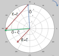 , Fig. 8 and Fig 9.