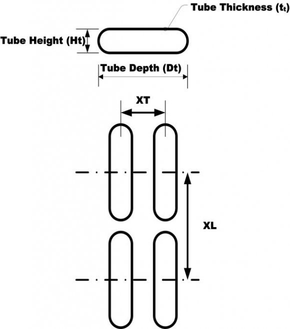 Experimental and Numerical Model for Thermal Design of Air Cooled Condenser 0.7? Pr ? 16,700