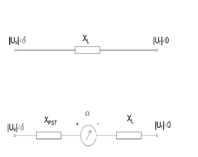 Version IArrangement of carriers for POD Technique.